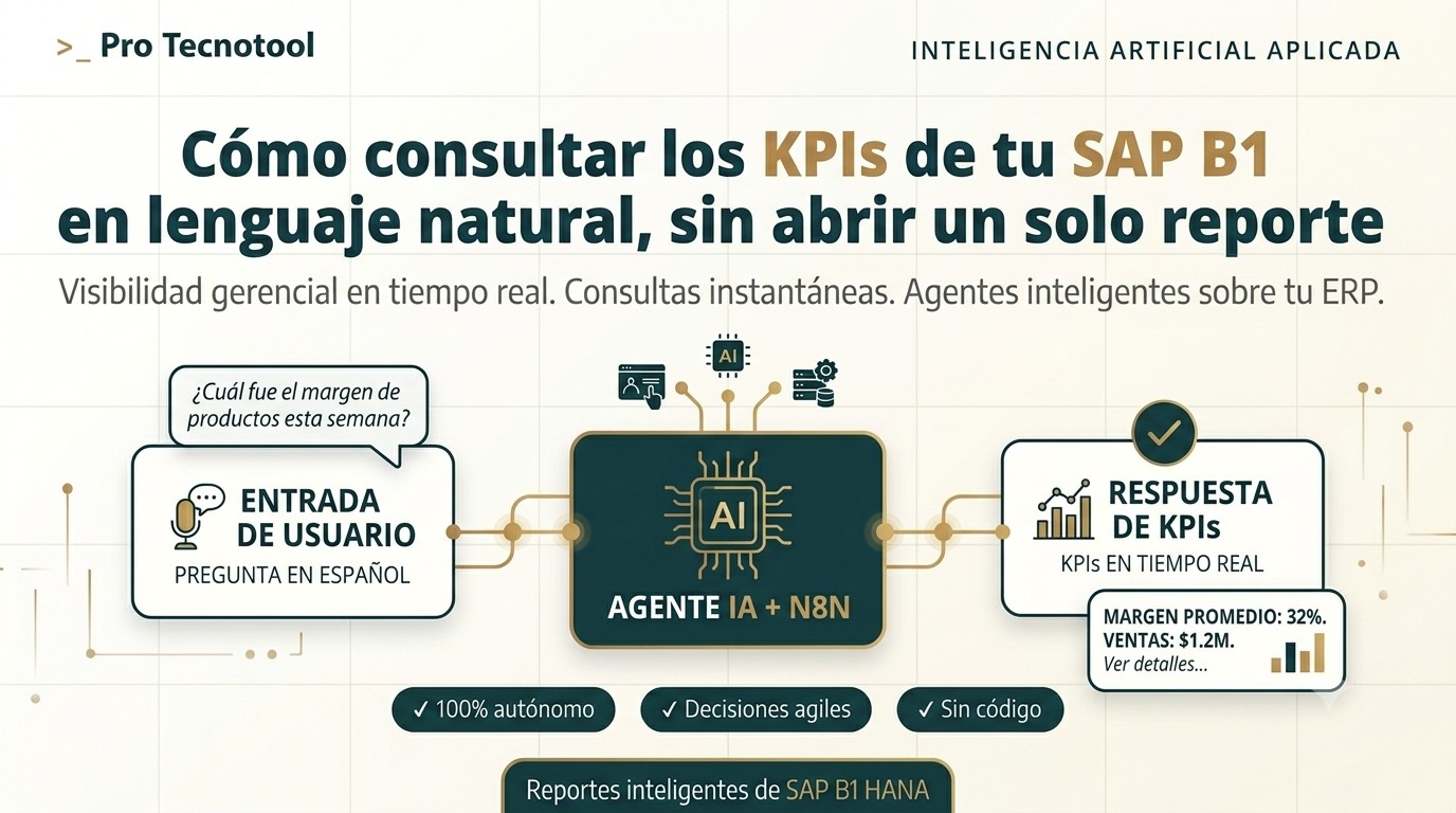 Descubre cómo conectar tu SAP B1 HANA con agentes de IA